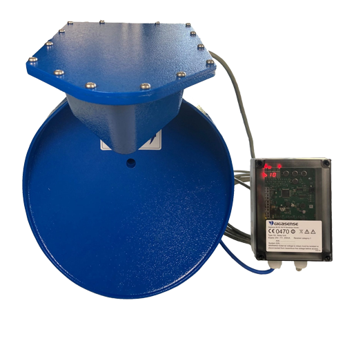 Anti-Collision System